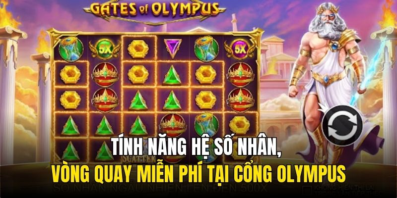 Tính năng hệ số nhân, vòng quay miễn phí tại Cổng Olympus